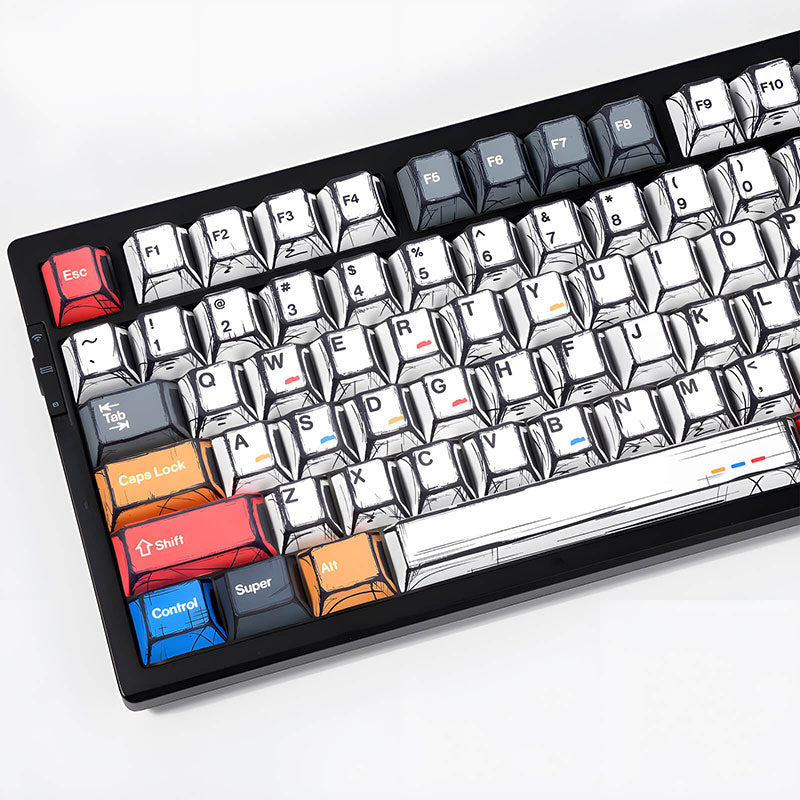 ORSEEMO Anime Keycaps Set