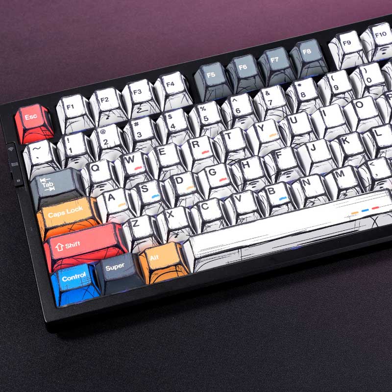 ORSEEMO Anime Keycaps Set
