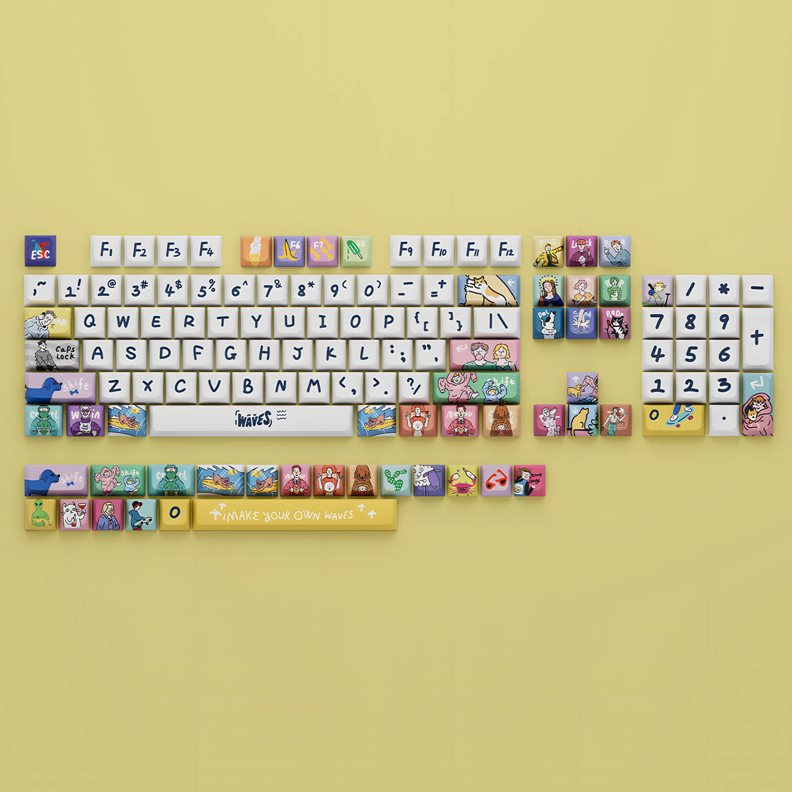 ORSEEMO Comic Keycaps Set