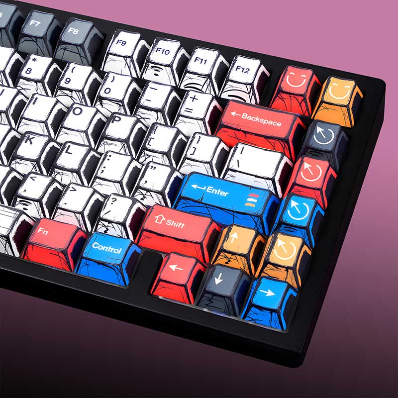 ORSEEMO Anime Keycaps Set